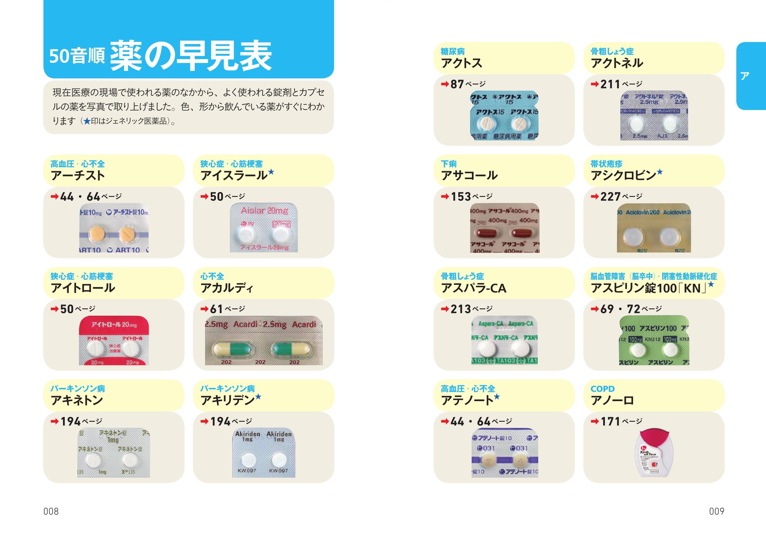 X-Knowledge | 最新決定版 写真でわかる 早引き高齢者の薬ハンドブック