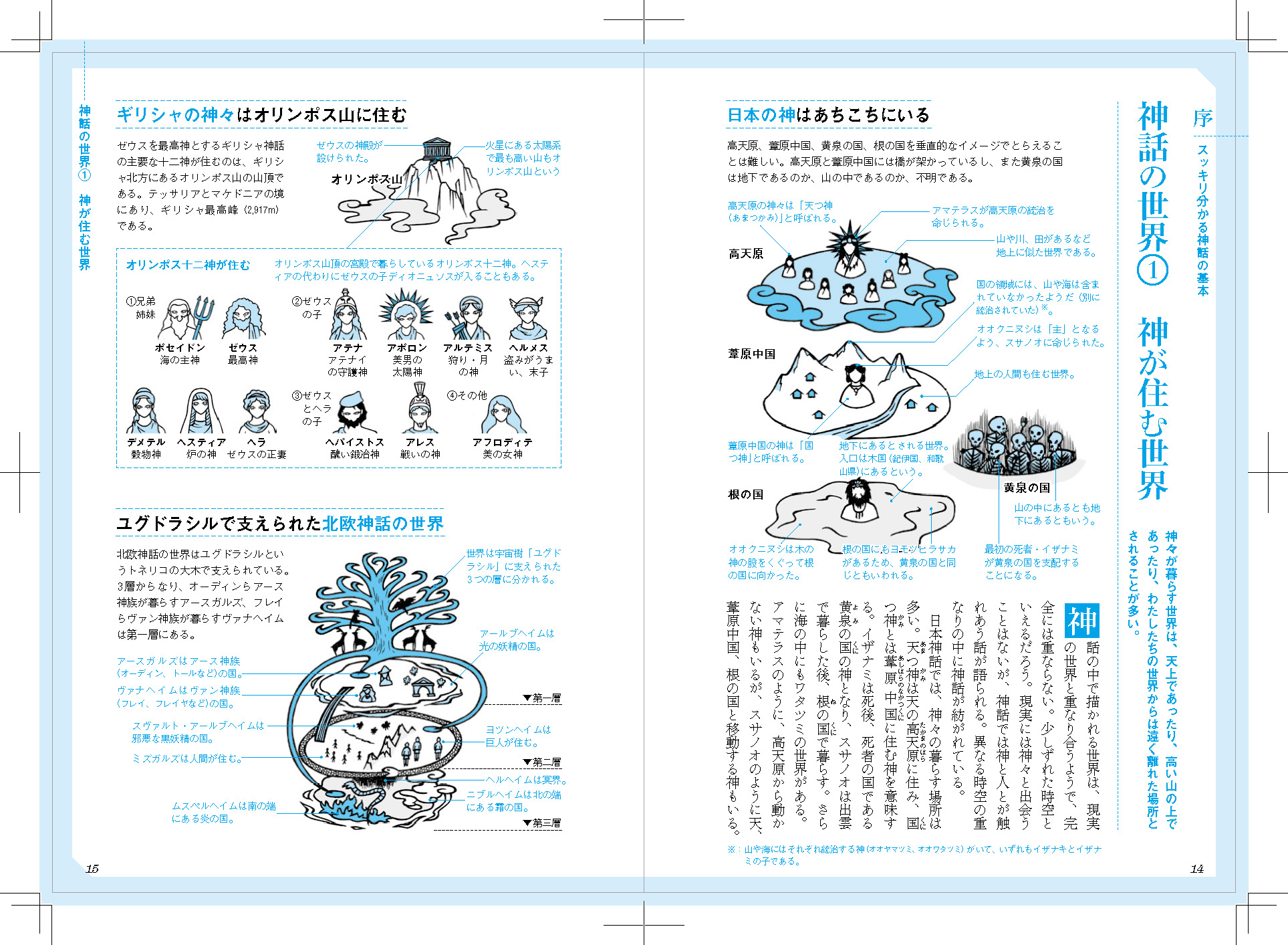 X Knowledge 世界の神様 解剖図鑑