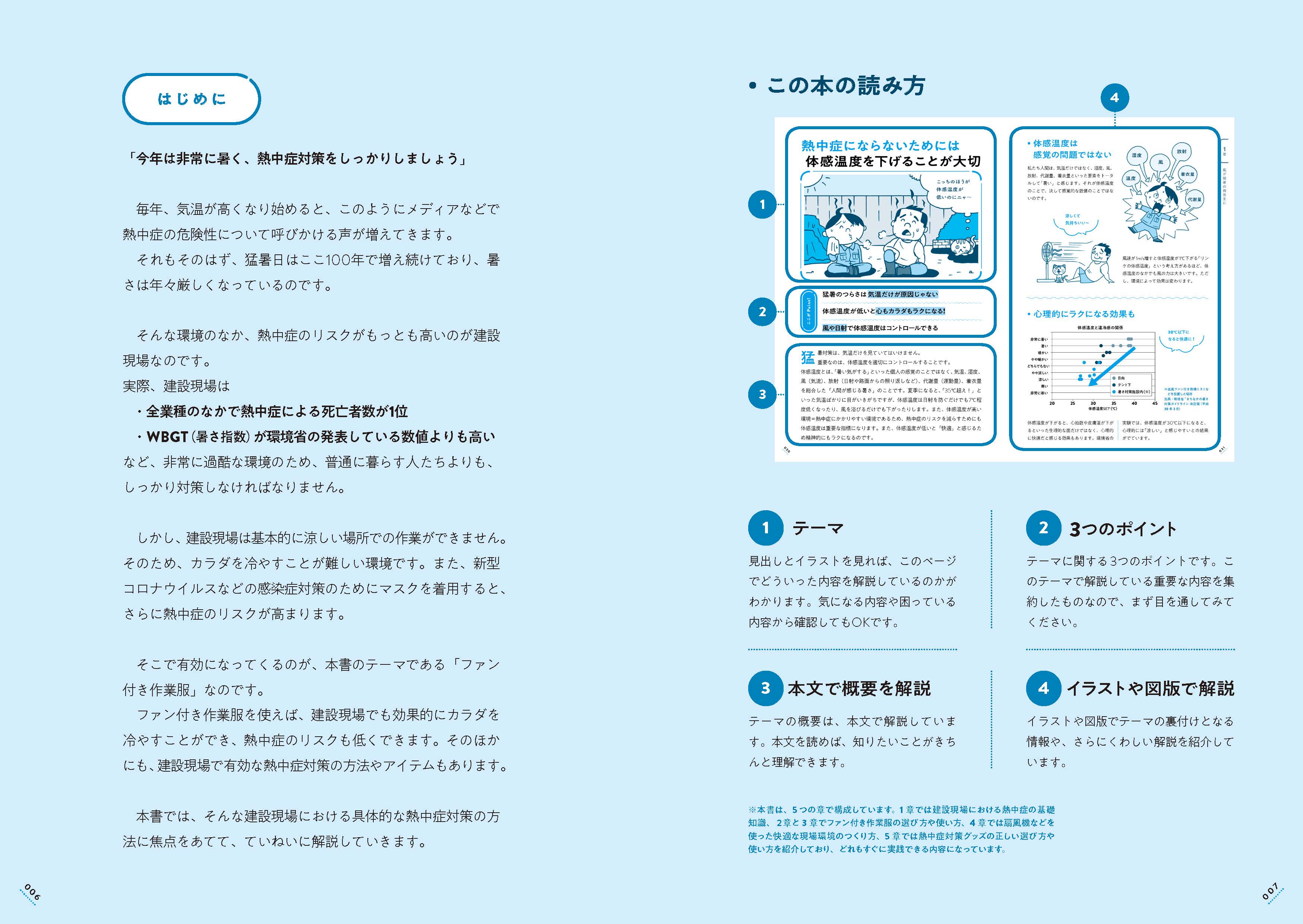 X Knowledge 現場の最強 熱中症対策 ファン付き作業服