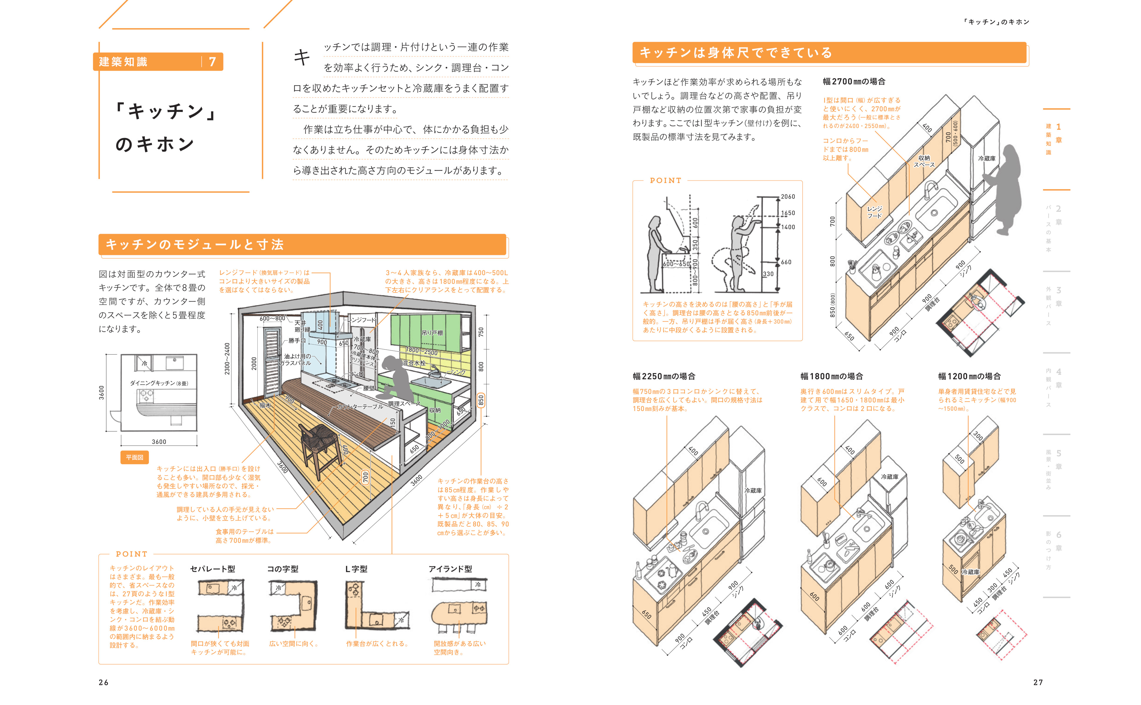 X-Knowledge | いちばんやさしいパースと背景画の描き方