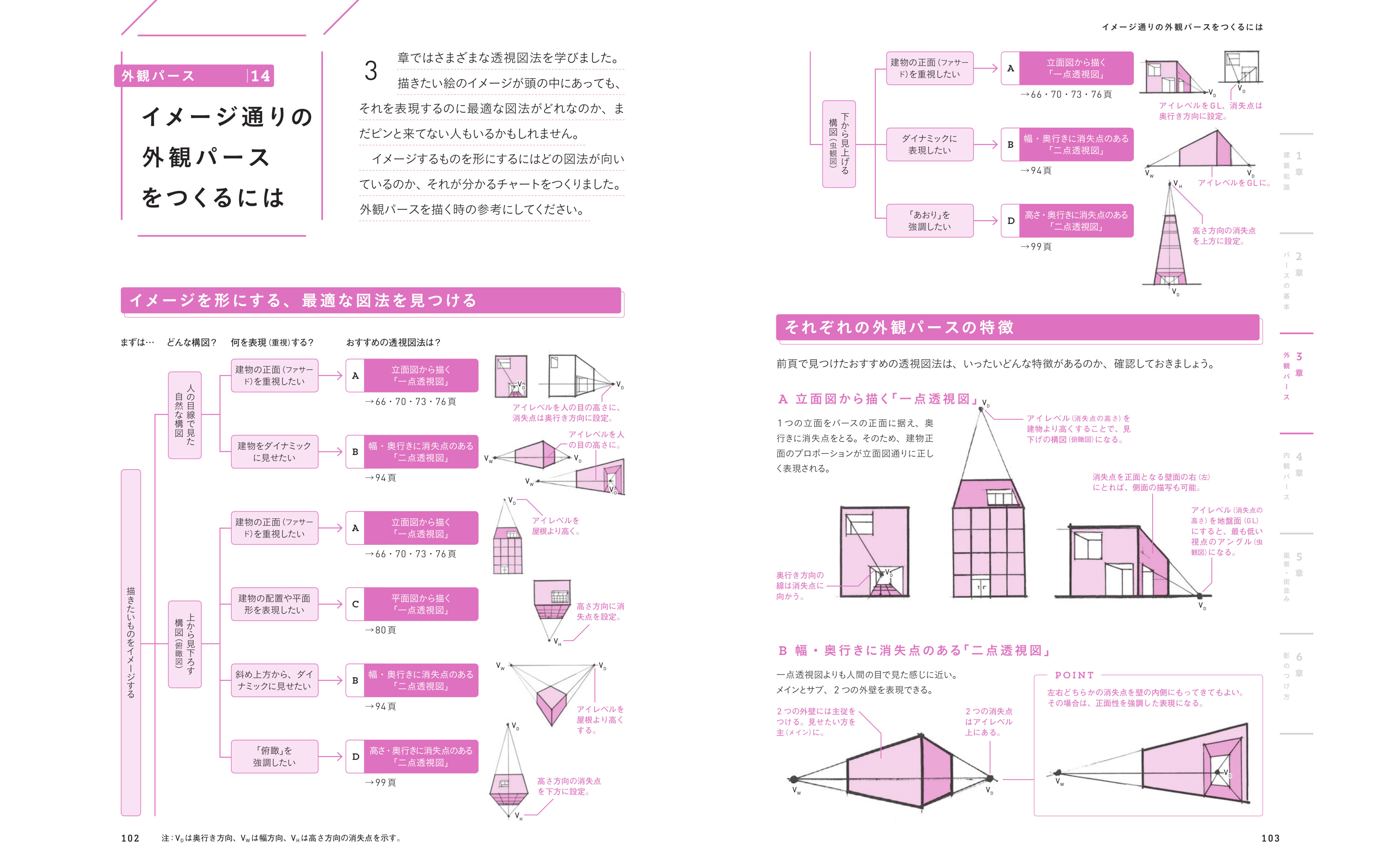 X-Knowledge | いちばんやさしいパースと背景画の描き方