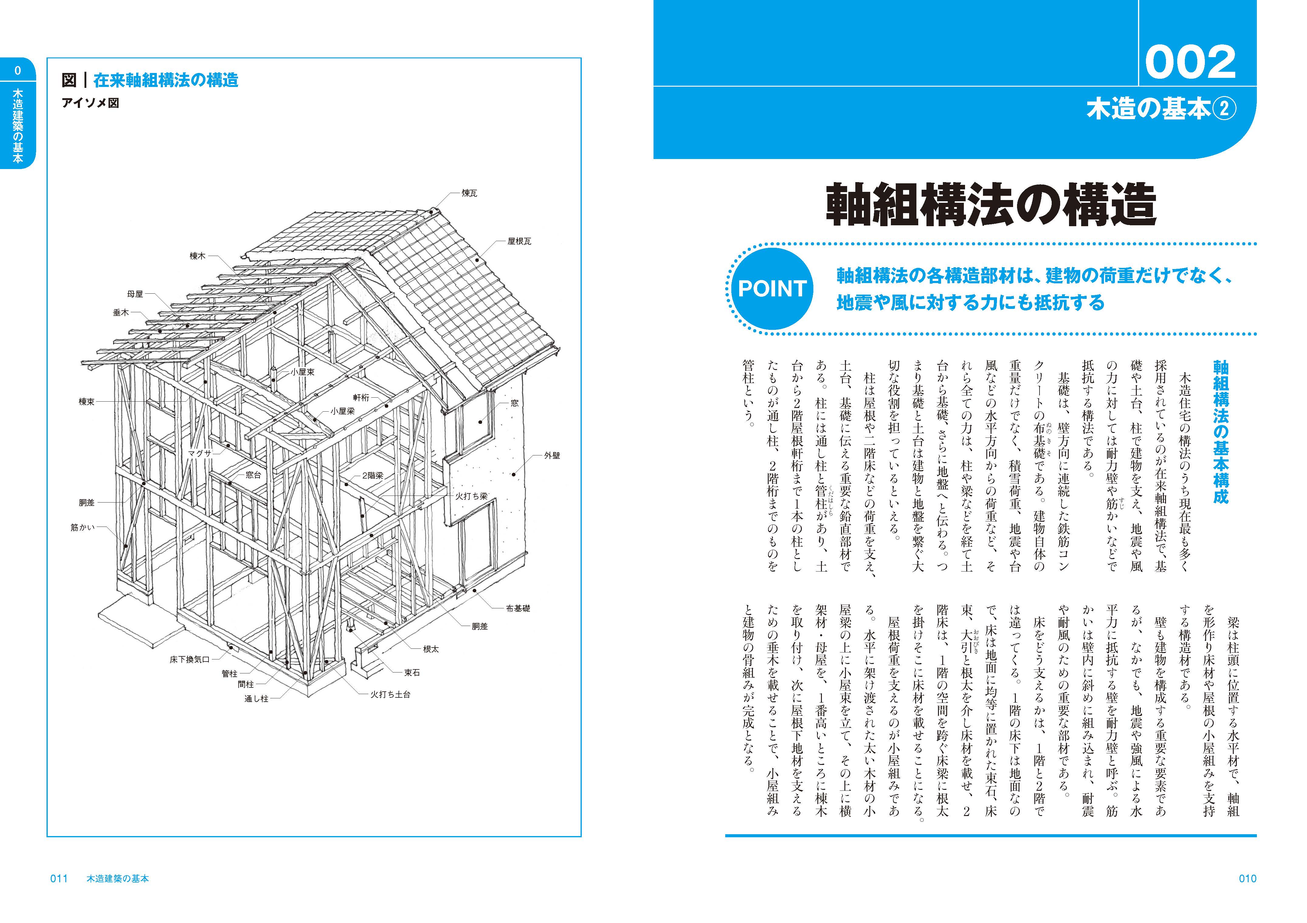 X Knowledge 世界で一番やさしい木造詳細図 改訂版