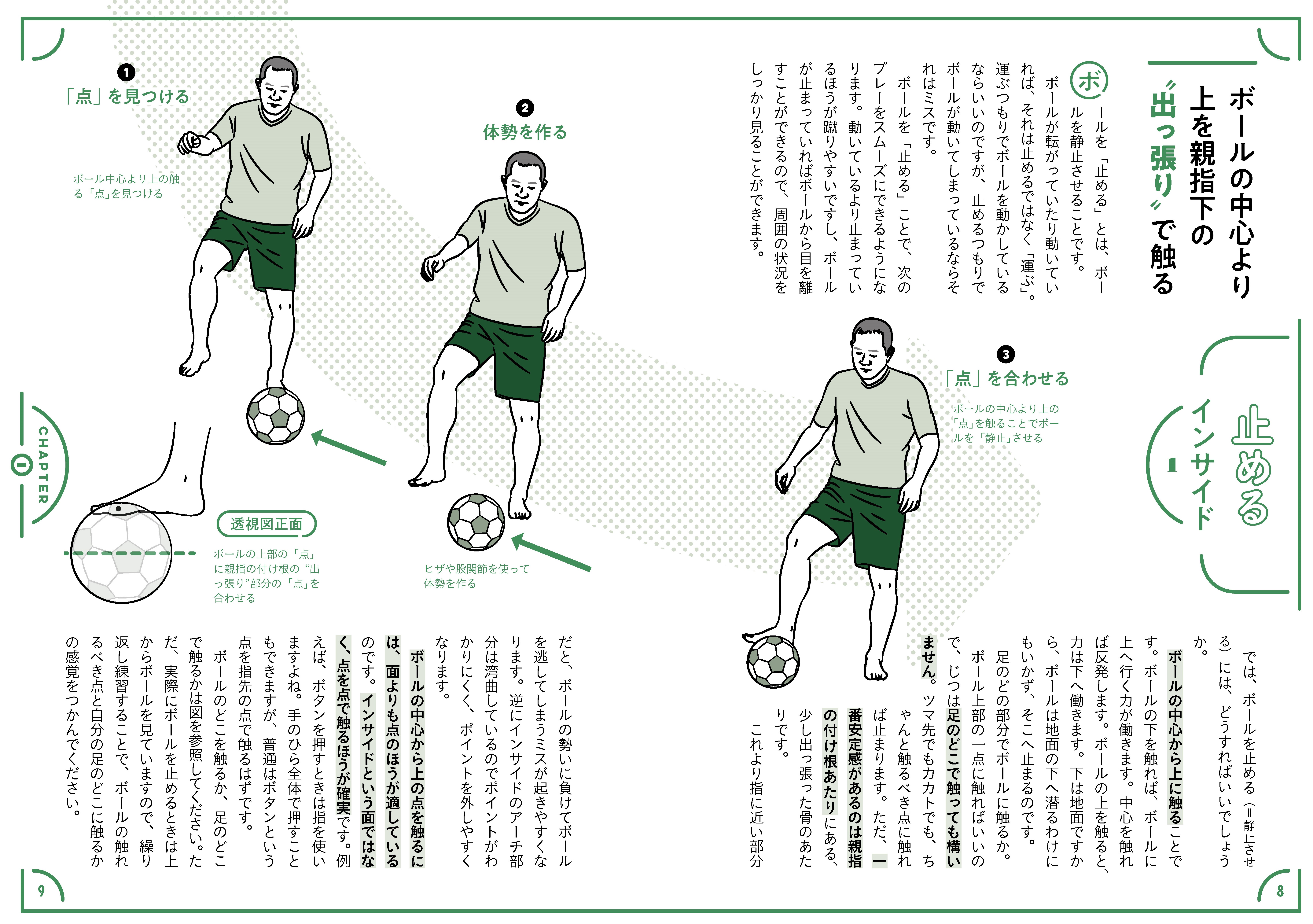 X Knowledge サッカー止める蹴る解剖図鑑