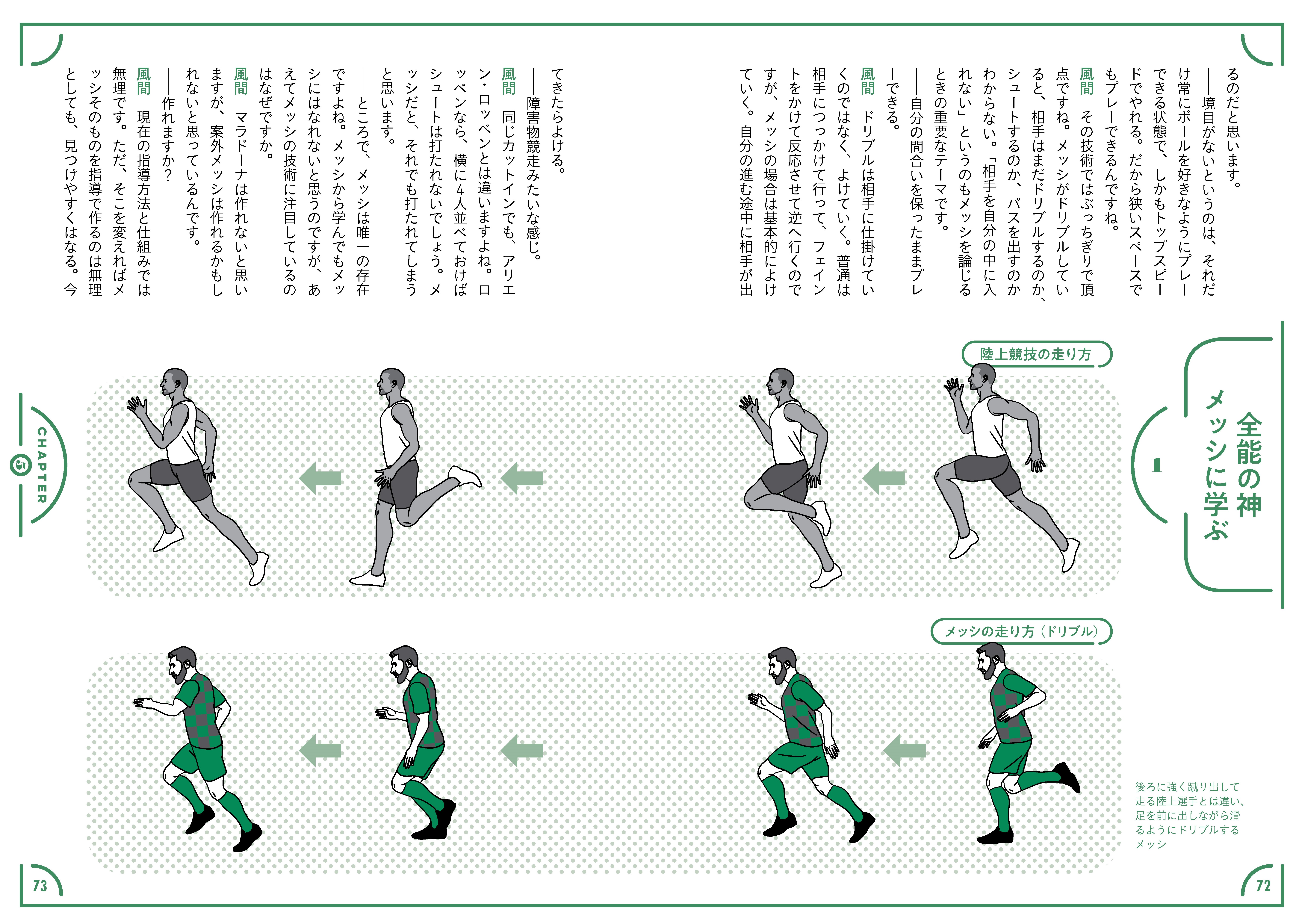 X Knowledge サッカー止める蹴る解剖図鑑