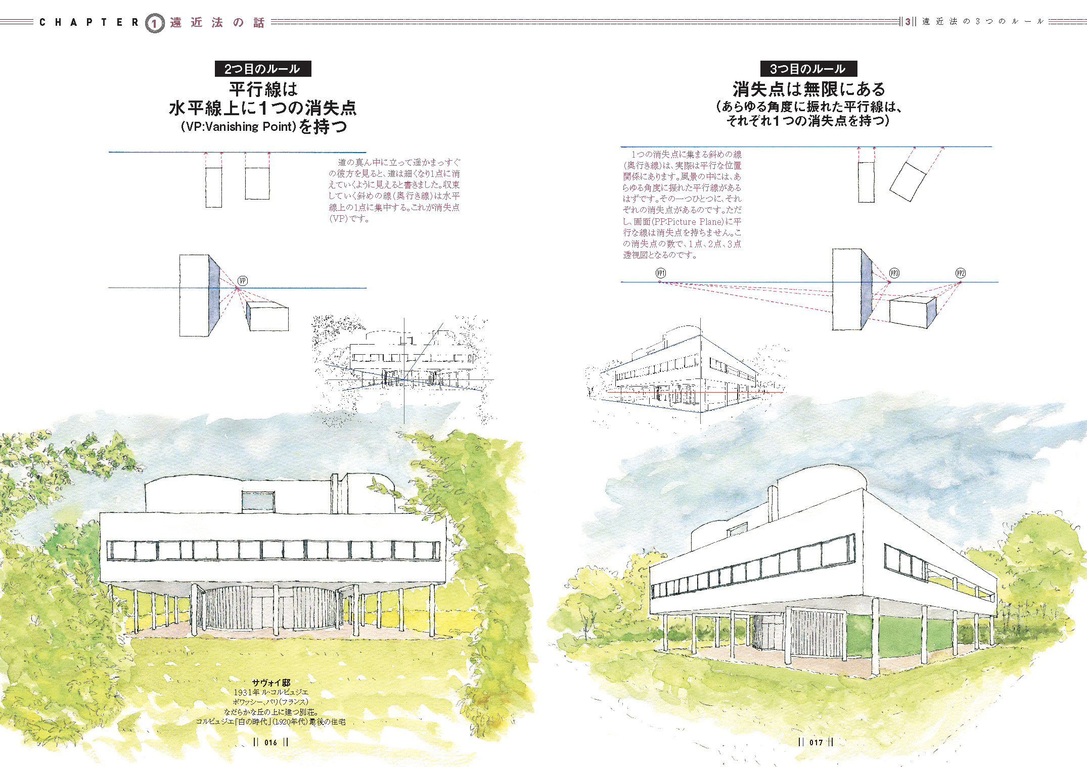 X Knowledge だれでもできる 超簡単 建築パース 改訂版