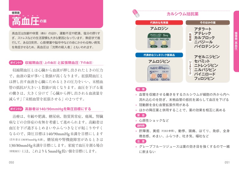 病気がみえる - チーム医療を担う医療人共通のテキスト