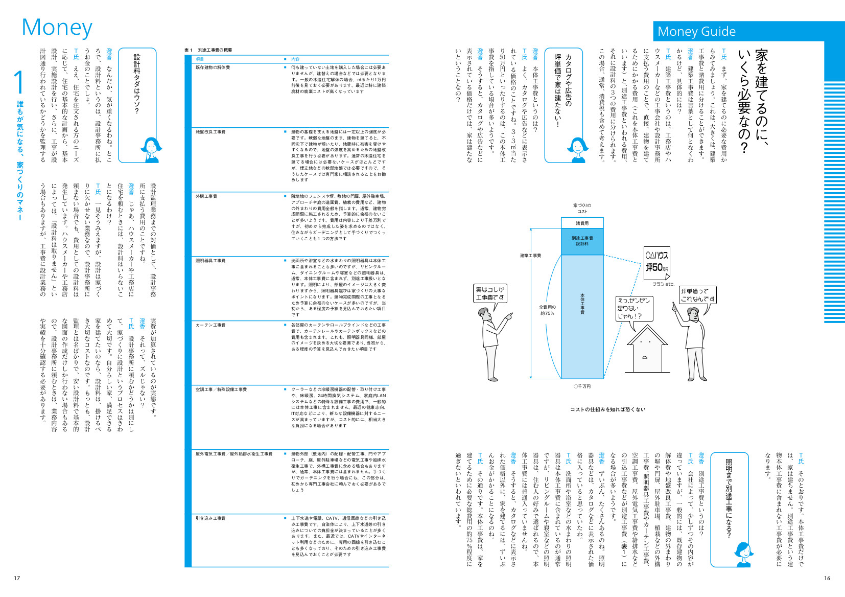 X-Knowledge | 家づくり究極ガイド2022
