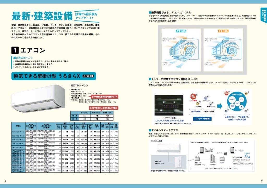 X-Knowledge | 戸建て・集合住宅・オフィスビル 建築設備パーフェクト 