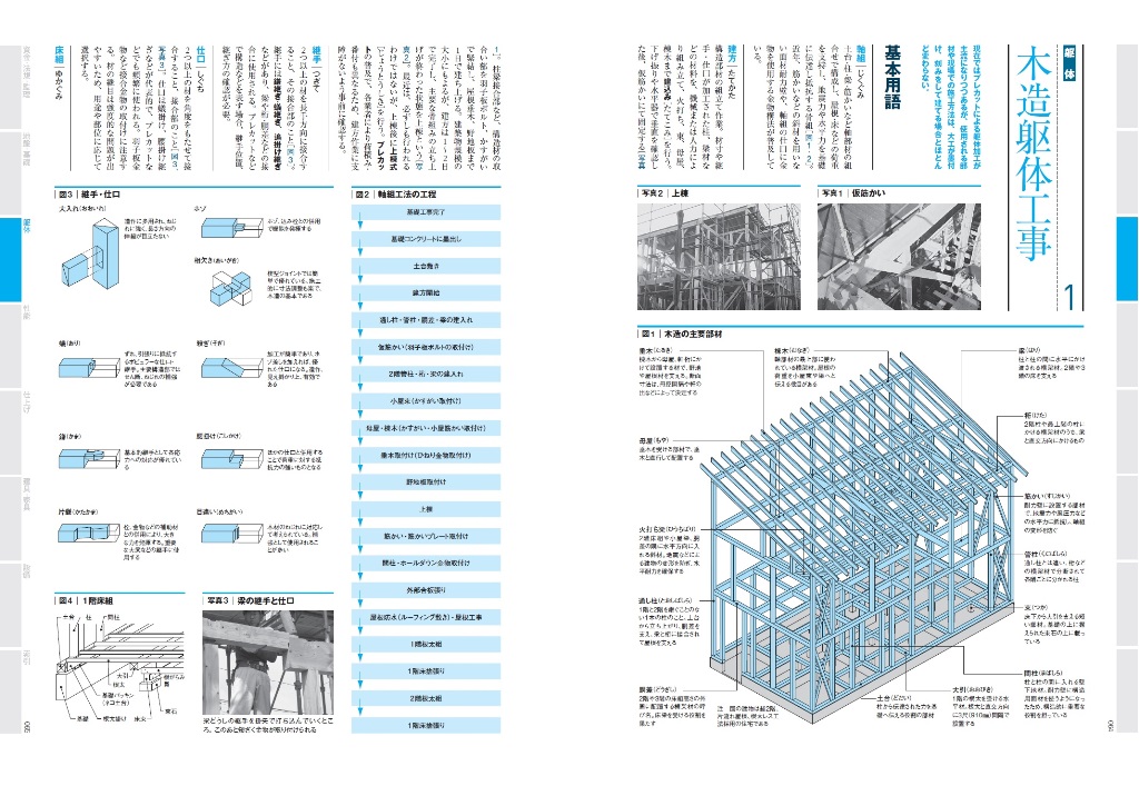 X Knowledge 超図解でよくわかる建築現場用語完全版 第二版