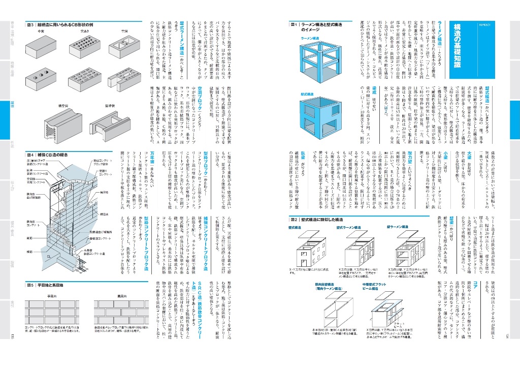 X Knowledge 超図解でよくわかる建築現場用語完全版 第二版