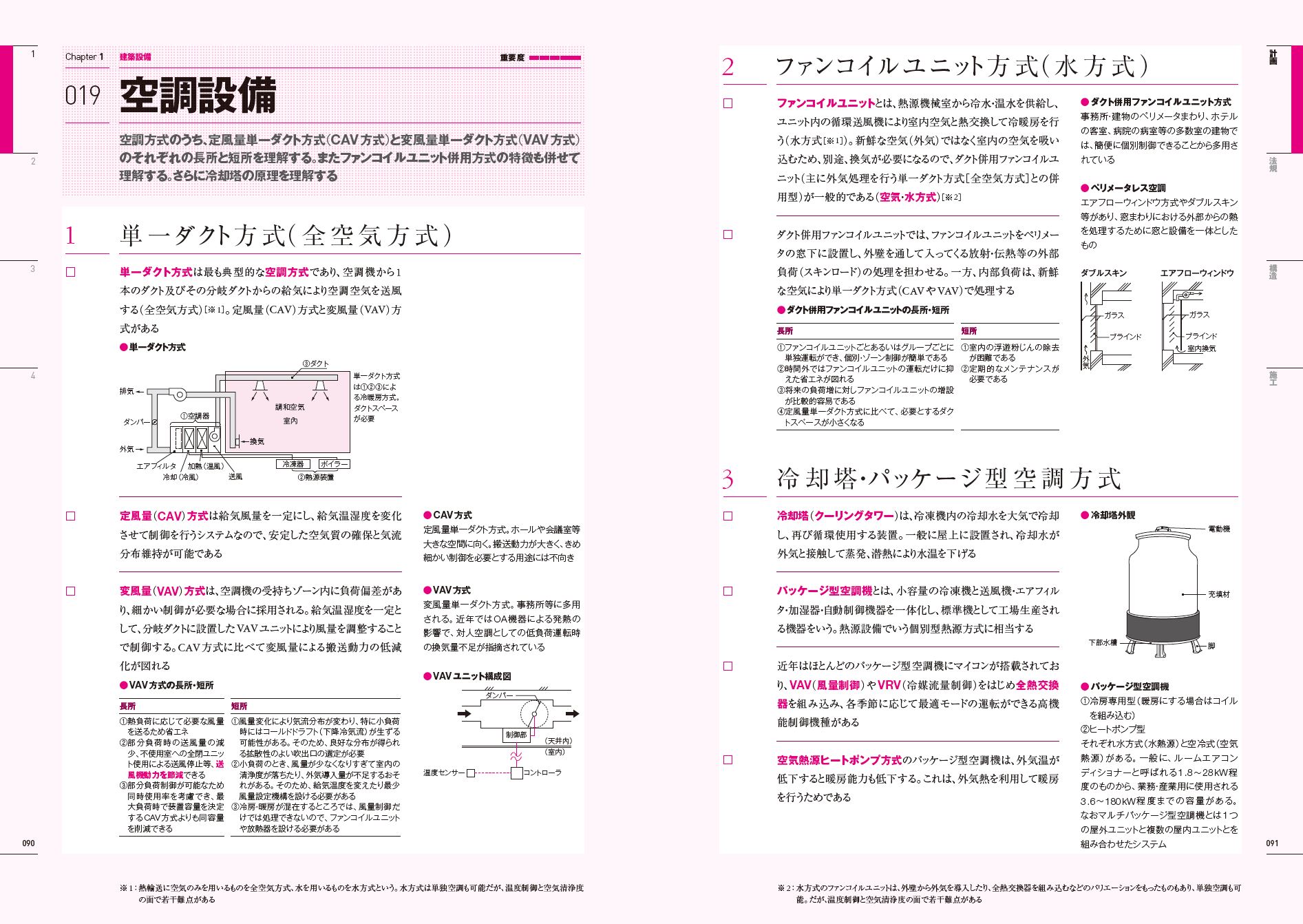 本/雑誌]/スポーツ社会学研究 第21巻第2号(2013)/日本スポ