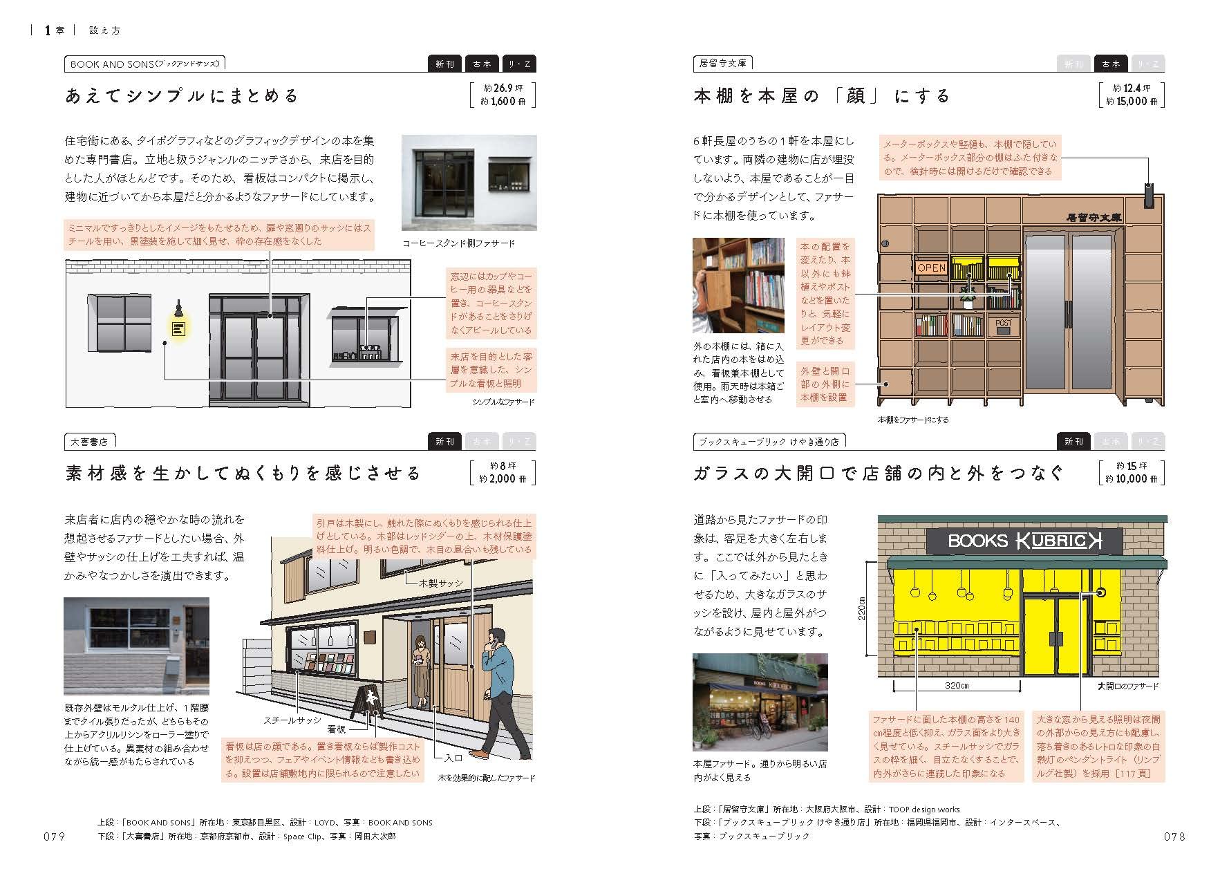 書店 院 ま とり