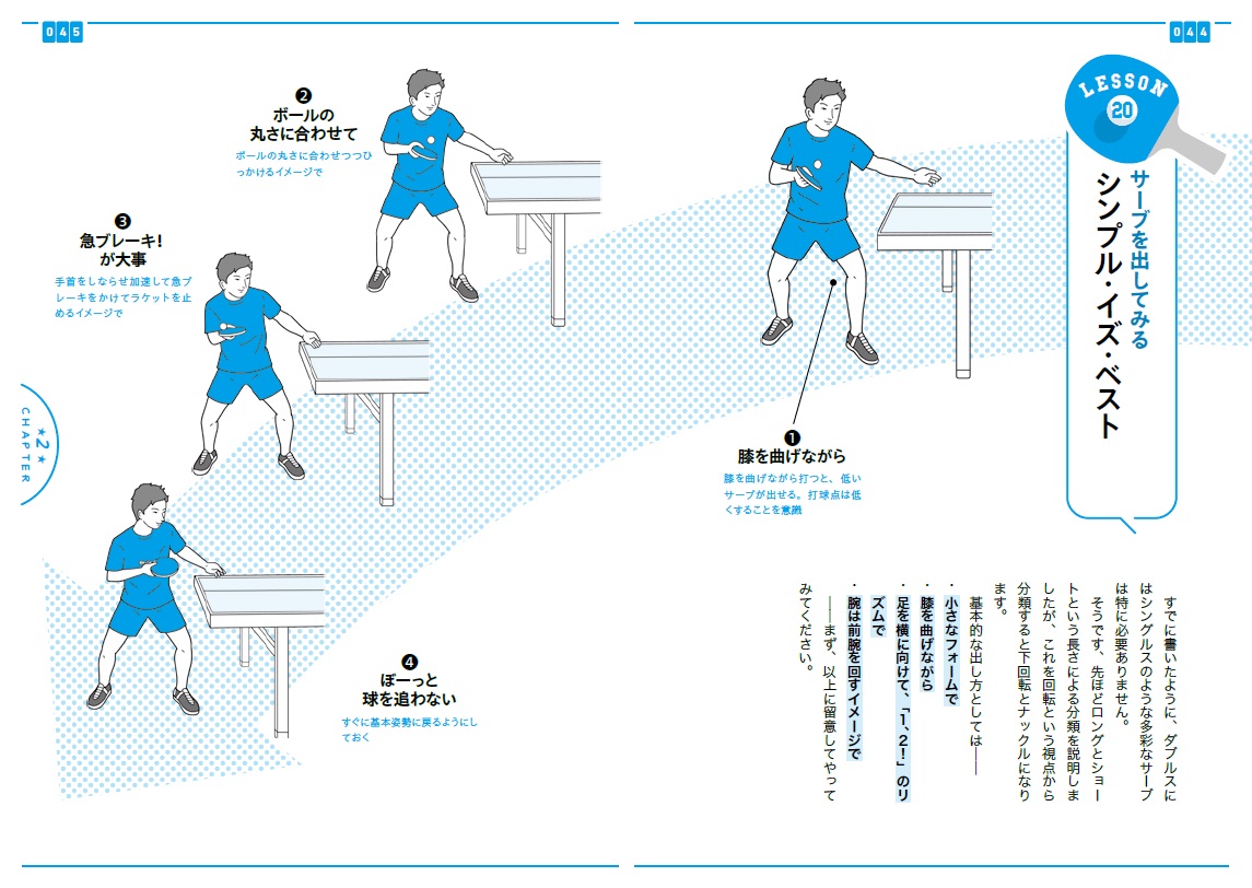 X-Knowledge | 卓球ダブルス解剖図鑑