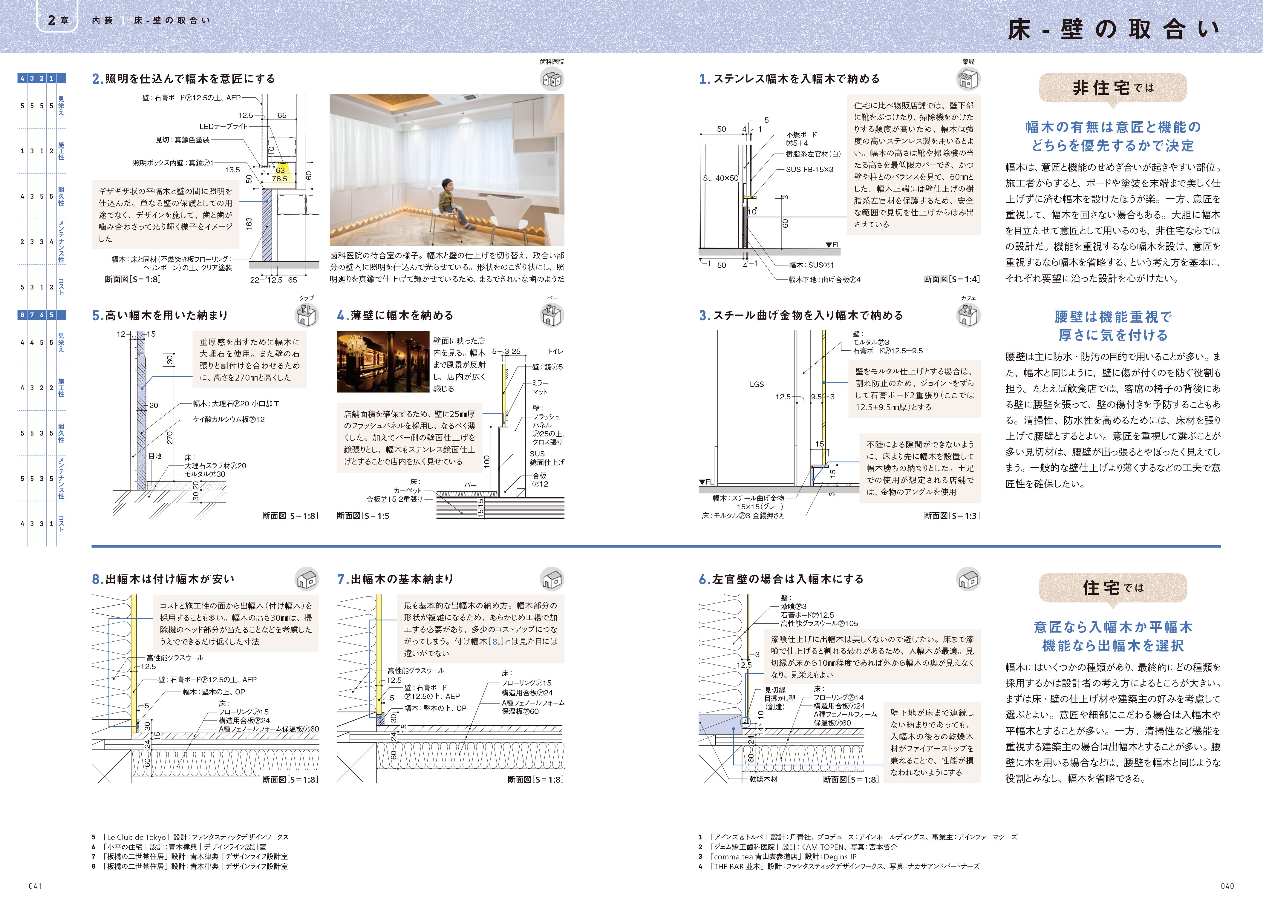 X-Knowledge | 住宅から店舗、オフィスまで 建築ディテール大全