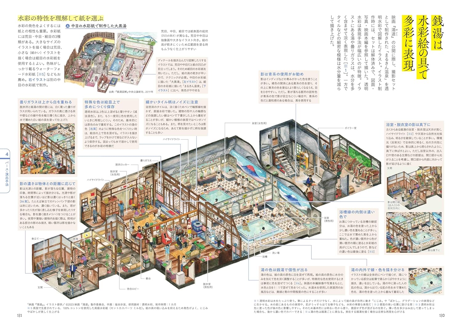 X-Knowledge | 光と色のデザイン技術