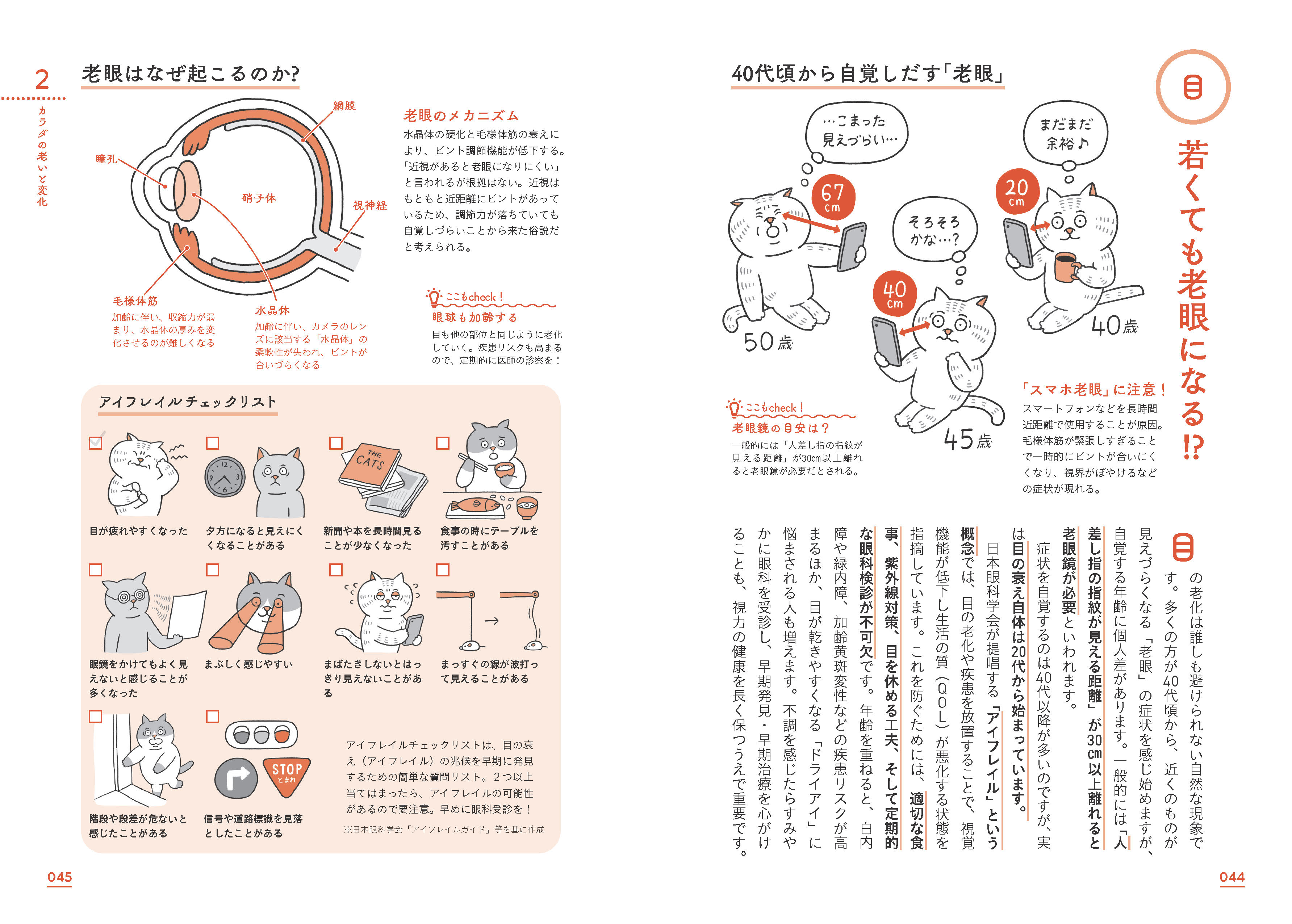 X-Knowledge | 健康長寿 解剖図鑑