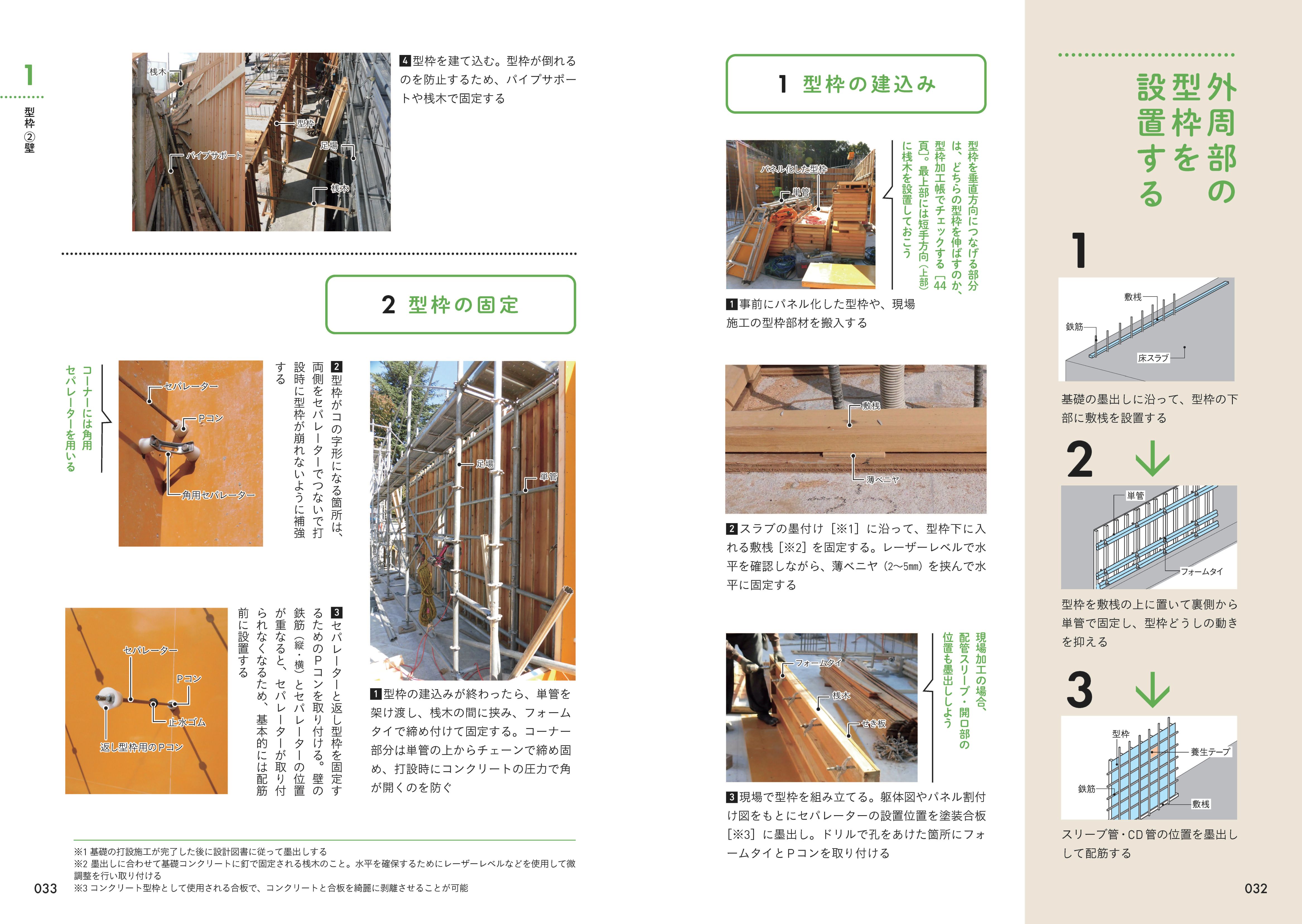 X-Knowledge | 建築の仕組みが見える17RC造現場できるまで図鑑