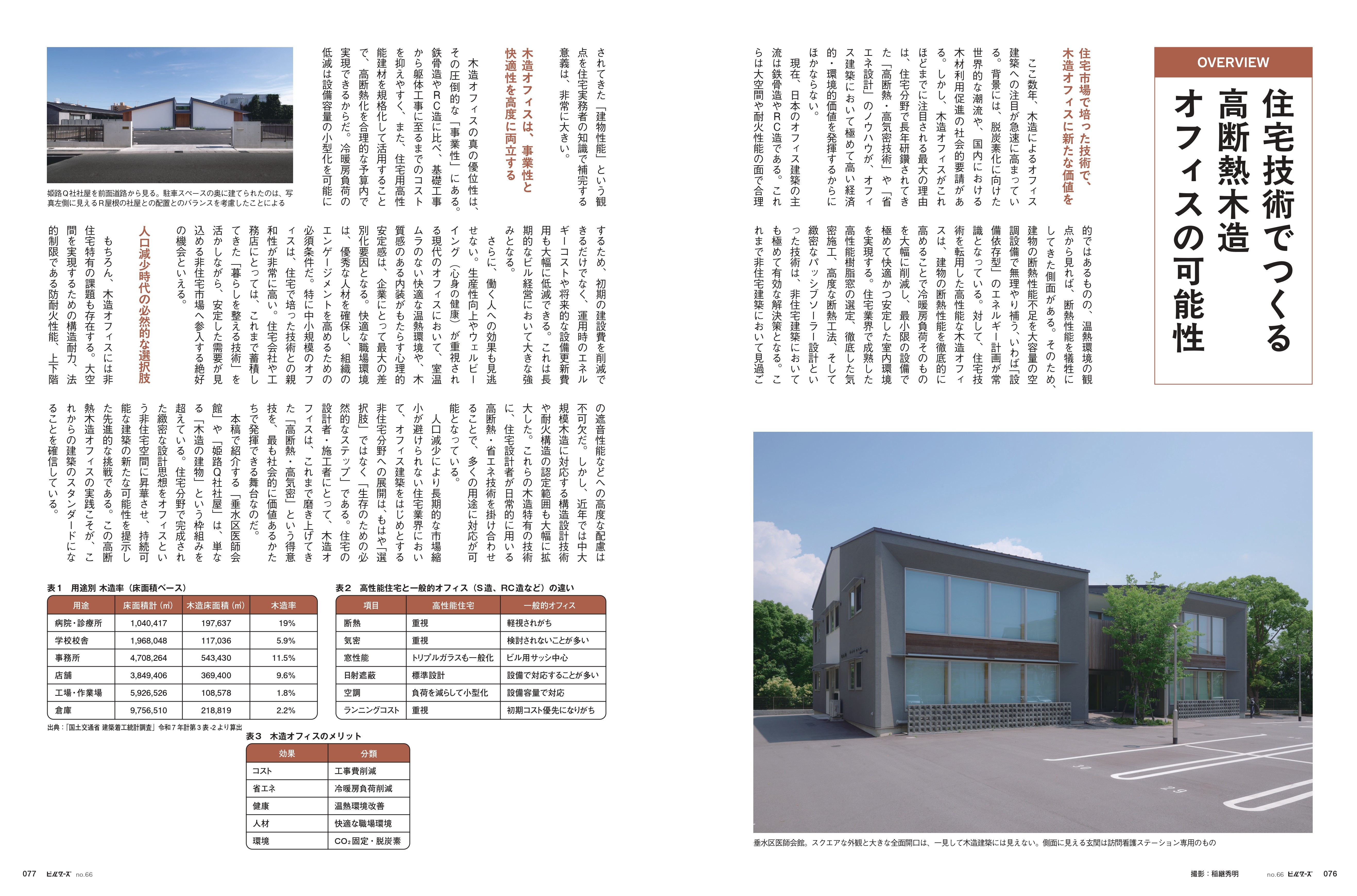 X-Knowledge | 建築知識ビルダーズ66 松尾式リノベーション設計術